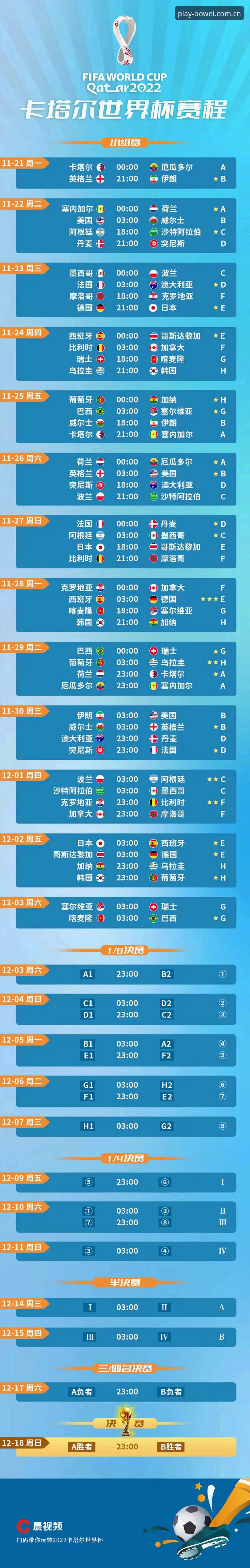 U17世界杯抽签深度解析：中国足球少年军团的卡塔尔征途与数字化观赛新体验